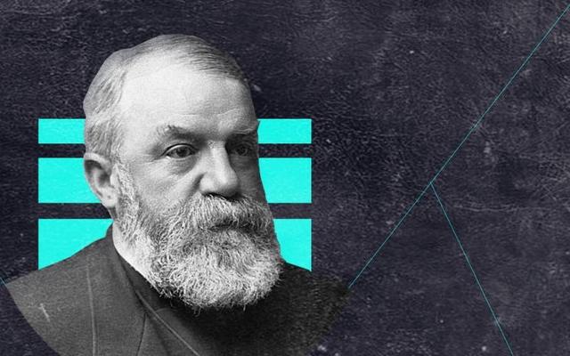 Dwight L. Moody